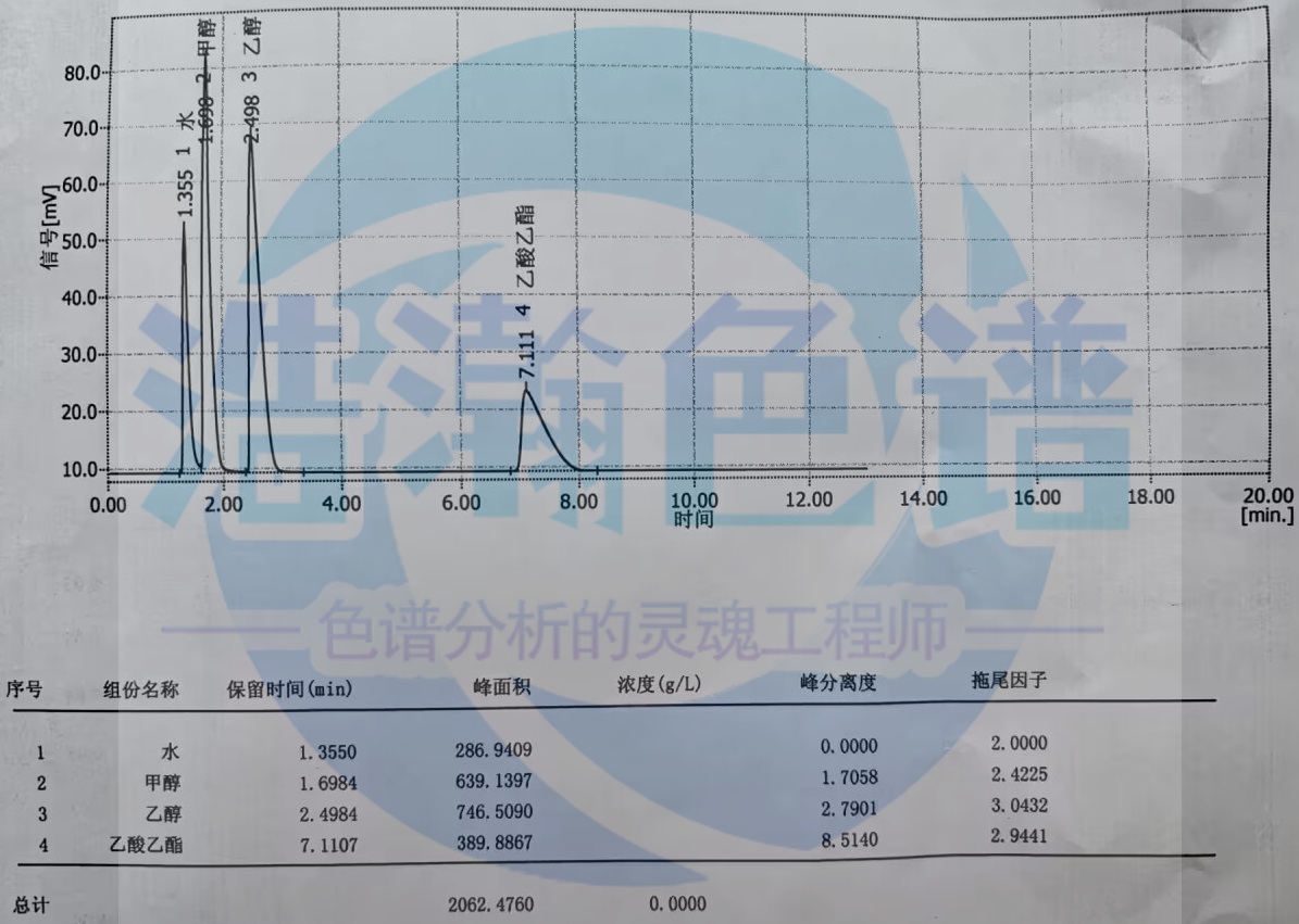 5A分子篩填充柱