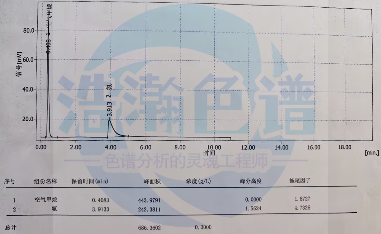 5A分子篩填充柱