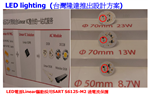 LED照明電源過(guò)流保護(hù)方案