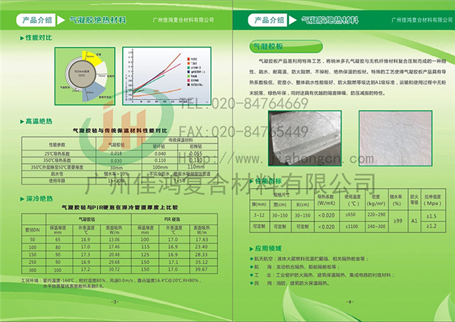 佳鴻畫(huà)冊(cè)（產(chǎn)品介紹）氣凝膠隔熱參數(shù)