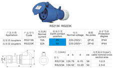 工業插座RS213K(RS223K)