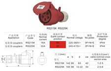 Industry Socket RS215(RS225)