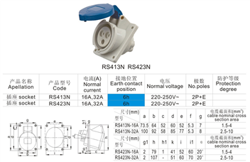 工业插座RS413N(RS423N)