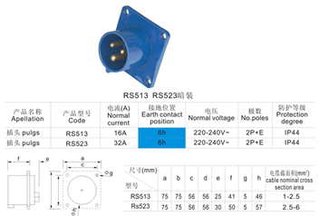 工业插头RS513(RS523)