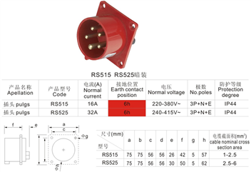 工業插頭RS515(RS525)