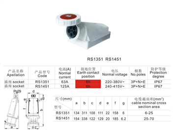 Industry Socket RS1351(RS1451)