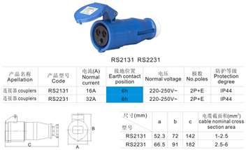 Industry Socket RS2131(RS2231)