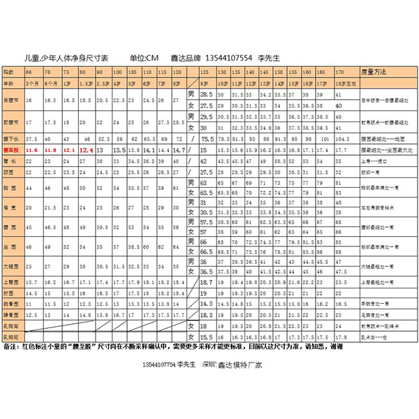 国标童装尺寸规格