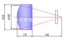 ∮3*1.78MM激光聚焦玻璃镜片