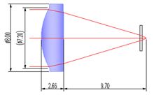 30 * 2.66 8 MM focus glass lenses 