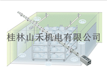 日本高柳（TRINC）TAS-380SDC-1510