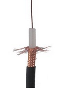 MSYV矿用阻燃射频同轴电缆