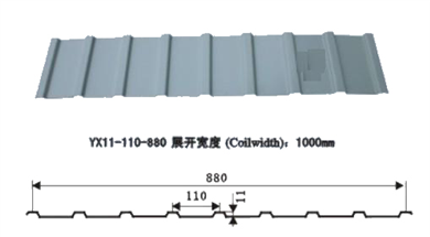 YX11-110-880彩钢板