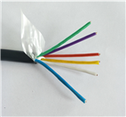 KFV22氟塑料铠装控制电缆