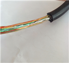 HYA53-100*2*0.6（5-300对充气式铠装通信电缆
