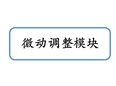 標(biāo)準(zhǔn)件