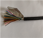 低烟无卤阻燃通信电缆WDZ-HYA22价格 
