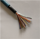 2018年MHYAV电缆,矿用通信电缆MHYAV价格
