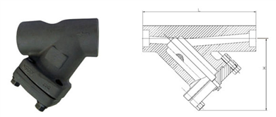 锻钢Y型过滤器