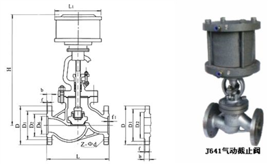 氣動(dòng)截止閥J641H