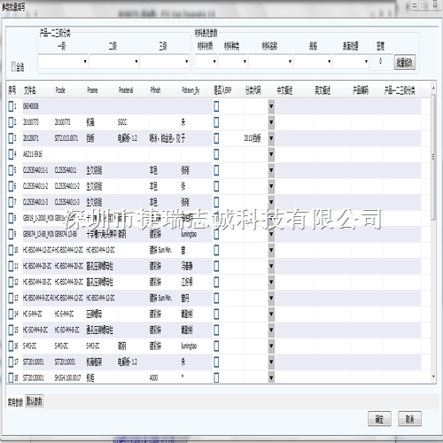 批量化参数填写