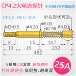 CP4.2-H500