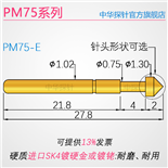 PM75