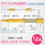 CP3.55