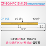 CP-90,P015#