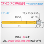 CP-20,P058