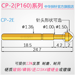 CP-2,P160#