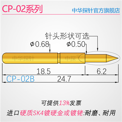 CP-02,P02#