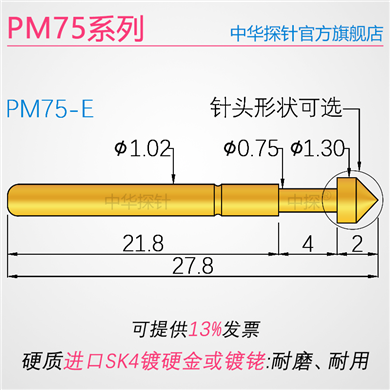 PM75