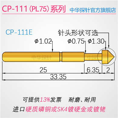 CP-111,PL75