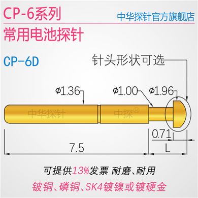 CP6,CSP6