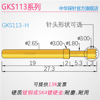 GKS113