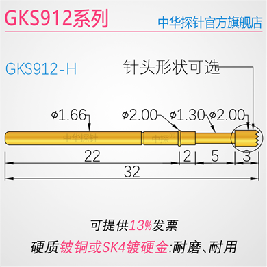 GKS912