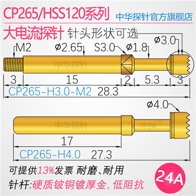 HSS120,CP265-H3.0-M2