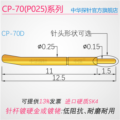 CP70,P025,