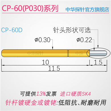 CP60,P030#,