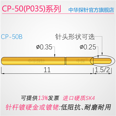 CP50,P035#