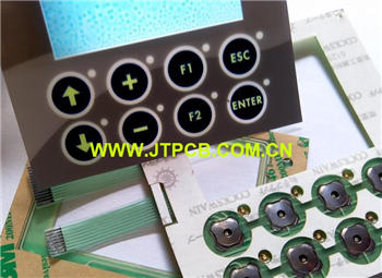 Backlighting Membrane Keypads