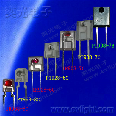 Side Look Infrared LED,IR908-7C,IR928-6C,IR958-8C