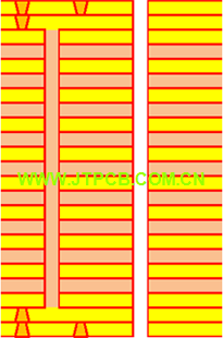 24-Layers Two Steps HDI PCB