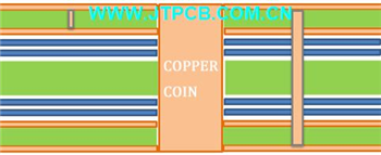 4-Layer Copper Coin Inlay PCB