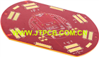 34-Layers High Density Blind Vias Impedance PCB