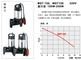 MST150,MDT150型(锦鲤王)万事达潜水泵