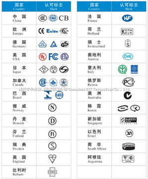 深圳高低温测试费用