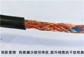 铜芯阻燃电缆RVVZ 25平方