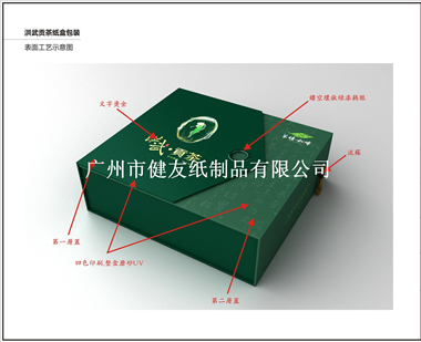 佛山包装盒印刷佛山礼品盒订做佛山纸盒生产厂家
